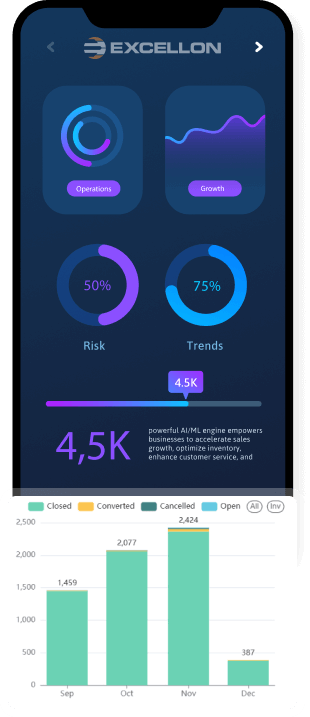 ExcellonPulse - AI engine powering transformative business growth