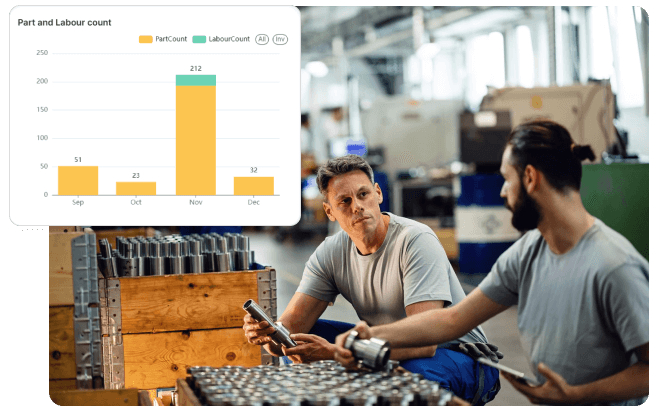 Smart inventory and spare parts management